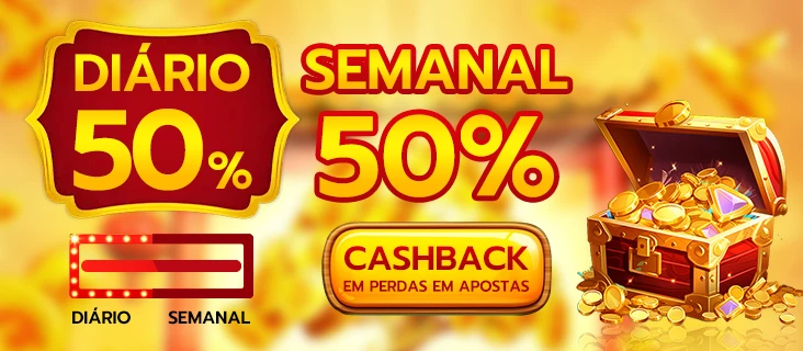 3SS Fundo de Resgate de Perdas Semanais